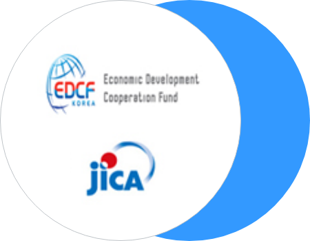 EDCF-JICA 정례협의를 통한 협력 강화
