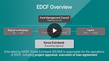 EDCF 지원절차 소개